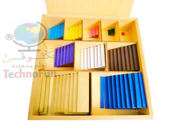 شرائح التربيع  بطريقة منتسوري Montessori decanomial square tool