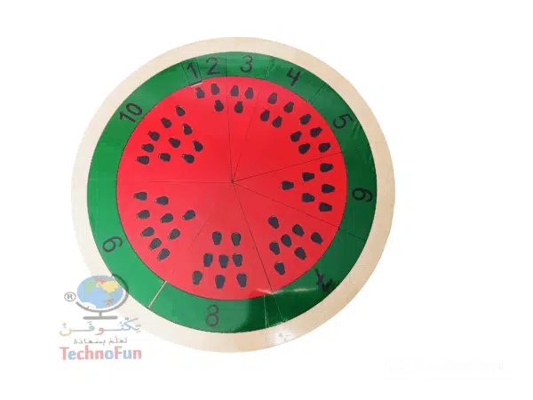 بطيخة الحساب الممتعة Mathematical water melon tool