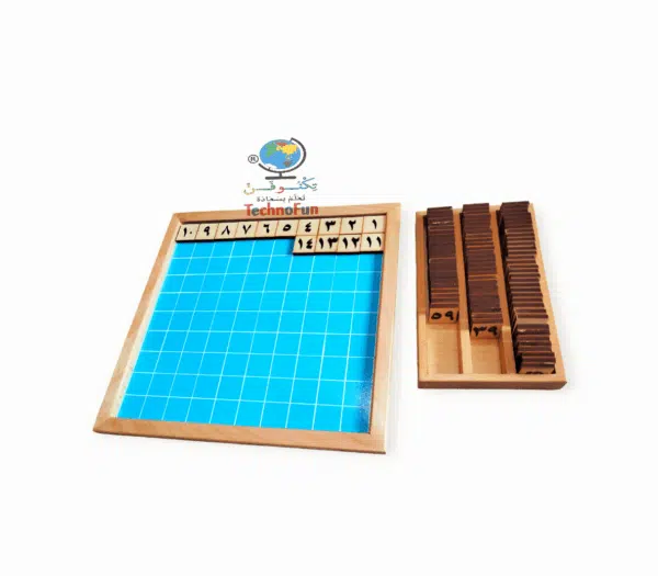 لوحة المائة بالأرقام العربية بطريقة منتسوري Montessori hundred board