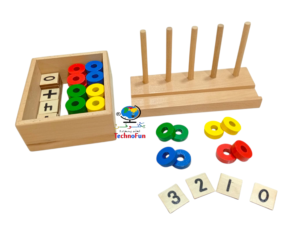 العداد الرقمي Digital Counting frame